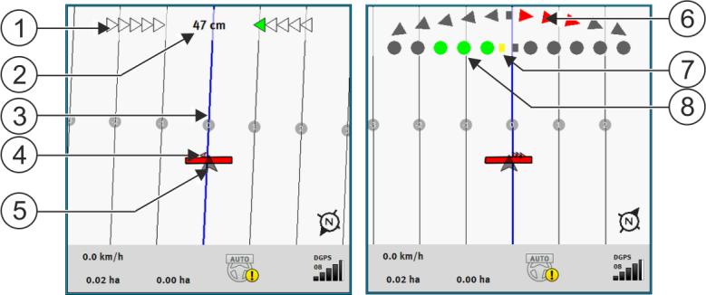 Parallellkörning TRACK-Leader Parallellkörning med hjälp av Lightbar och styrlinjen 6 6.2 Parallellkörning med hjälp av Lightbar och styrlinjen Bildskärm-Lightbar hjälper dig att följa styrlinjen.