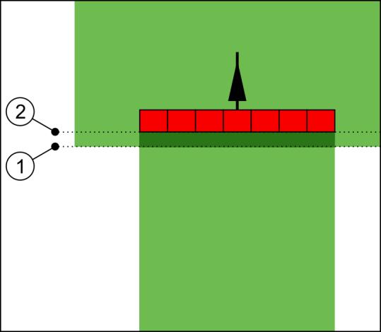 12 Konfiguration Konfigurera SECTION-Control Tröghet vid Från ställs in på 0. Om den inställda fördröjningstiden är för låg, tillämpas överlappning.