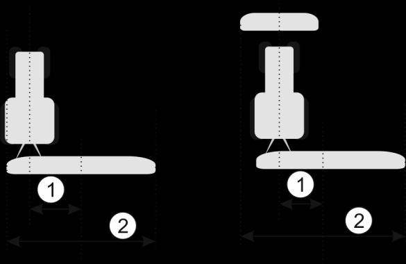 Konfiguration Konfigurera SECTION-Control 12 Möjligt värde: avaktiverad Deaktiverar bildskärm-lightbar Grafisk Aktiverar bildskärm-lightbar i grafikläget Textvariant Aktiverar bildskärm-lightbar i