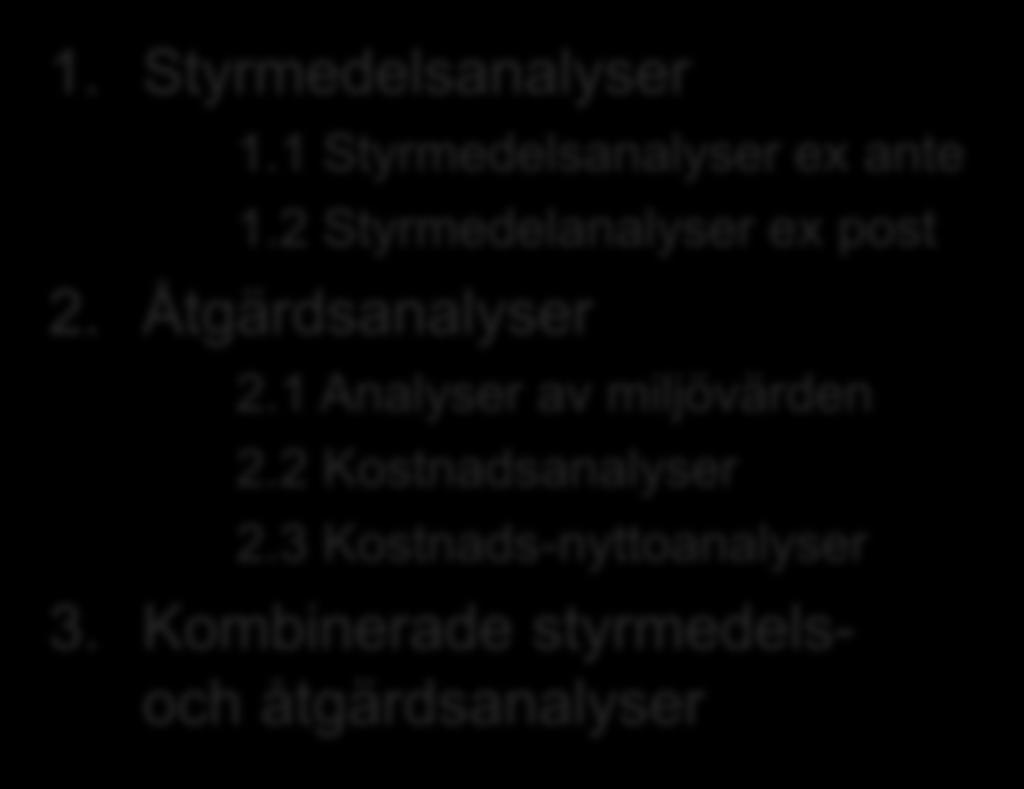 Tre huvudkategorier med underkategorier 1. Styrmedelsanalyser 1.