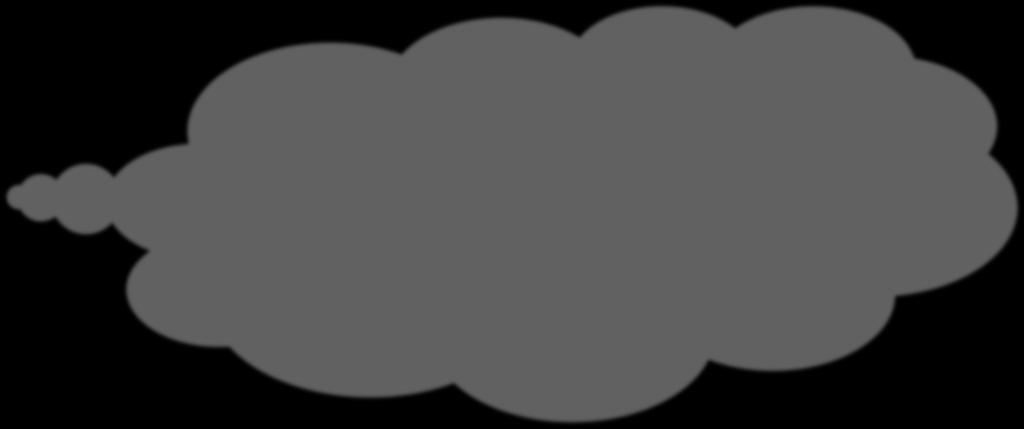 JPA Table Example EntityManager & Transactions id$6$bigint(20)$ =tle$6$varchar(255)$ content$6$varchar(255)$ 1" Title"1" Content"1" 2" Title"2" Content"2" 3"