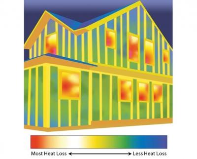 ett exempel på en byggnad där delar som reglar, hörn och fönster utgör mer värmeförluster än omgivande komponenter.