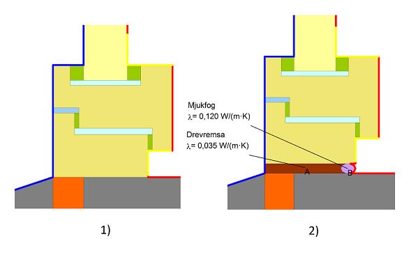 Tabell 7 Beräkningsdata till fönsterantagande Värde Enhet U g 0.715 W/(m 2 K) A g 1.2726 m 2 U f 1.1 W/(m 2 K) A f 0.5478 m 2 Ψ g l g 0.091 W/K U W 0.