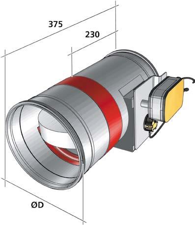 Mått IGNIS-C (cirkulär) Tabell 6.