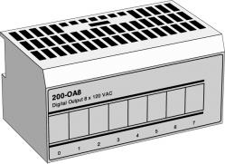 200-IP4 I/O-enhet med fyra pulsgivareinterface, vart och ett med två optokopplade ingångar. Den högsta pulsfrekvensen är 100 khz. I/O-enheten konfigureras med hjälp av styrsystemets program.