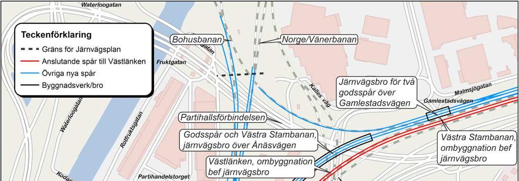 Illustration av delsträckan Gustavsplatsen Partihallarna. Från Trafikverket. Järnvägsområdet ska här vara tillgängligt för huvudgata under bron till en höjd av 4,7 meter.