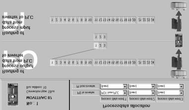 Hantering av användargränssnittet Inställning av stationsadress 10 Exempel Deltagare 10, PA1 har konfigurerats Bild 15: Deltagare 10, PA1 har konfigurerats 05038AEN Processutgångsdata kan