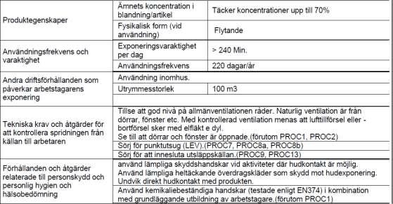 2.2 - Bidragande scenario som styr exponeringen av arbetstagare för PROC7 Industriell sprayning 2.