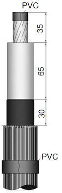 Dela upp mastik DM1 bandet i två delar; 1/3 + 2/3 7) 8) Skydda ledaränden med PVC-tejp Linda en 2/3-dels längd av mastik DM1 10 mm från yttre ledande skiktets kant och 20 mm över skärmtrådarna.