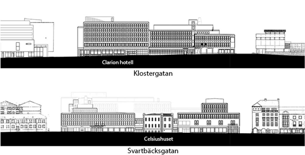 Kvarteret med befintlig bebyggelse längs Klostergatan, Svartbäcksgatan, S:t Persgatan och Dragarbrunnsgatan.