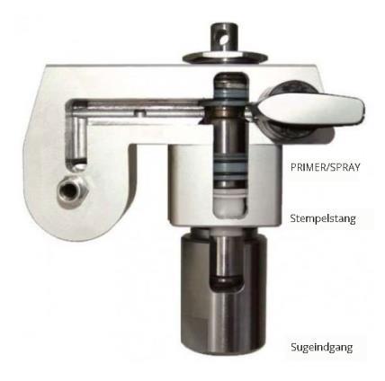 Byte av PRIME/SPRAY-ventilen: 1. Skjut häftstiftet ut ur ventilhandtaget. 2. Ta bort ventilhandtaget och knapphållaren. 3. Lossa och demontera ventilhuset med en skiftnyckel. 4.