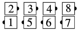 Remake Timing: Alamo 12, others 10 Från Right Hand Mini-Wave Box, eller Left-Hand Facing Diamonds: De som kan Turn 1/4 By The Right, De som kan Turn ½ By The Left, och de som kan Turn 3/4 By The