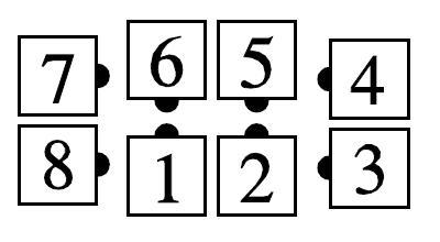 Split Square Chain Thru Timing: 12 Från Static Square, eller T-Bones.