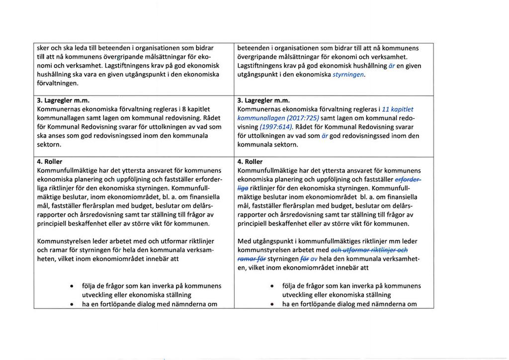 sker och ska leda till beteenden i organisationen som bidrar till att nå kommunens övergripande målsättningar för ekonomi och verksamhet.