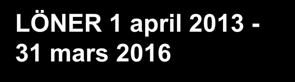 LÖNER 1 april 2013-31 mars 2016 1 april är lönerevisionstidpunkt för vart och ett av åren Höjda lägstlöner för Unionen Åtgärdsgarantin förändrade belopp för Unionen