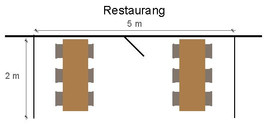 REGLER Tillgänglighet Uteserveringen ska vara möblerad så att den är användbar för personer med funktionsvariation. Samma regler gäller som för övriga allmänna platser och lokaler.