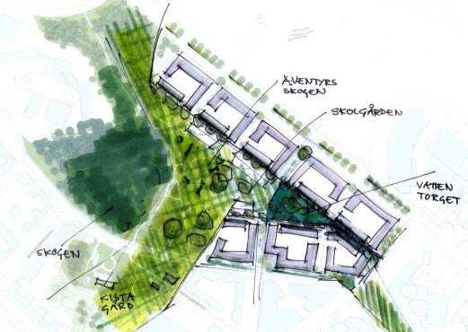 Bebyggelsen, i form av tydligt avgränsade kvarter, placeras utmed Kista Alléväg, Borgarfjordsgatan och Torshamnsgatan.