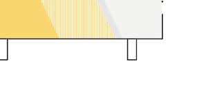 Golvspånskivor har breddmåttet 600 mm och Humidboard 2.