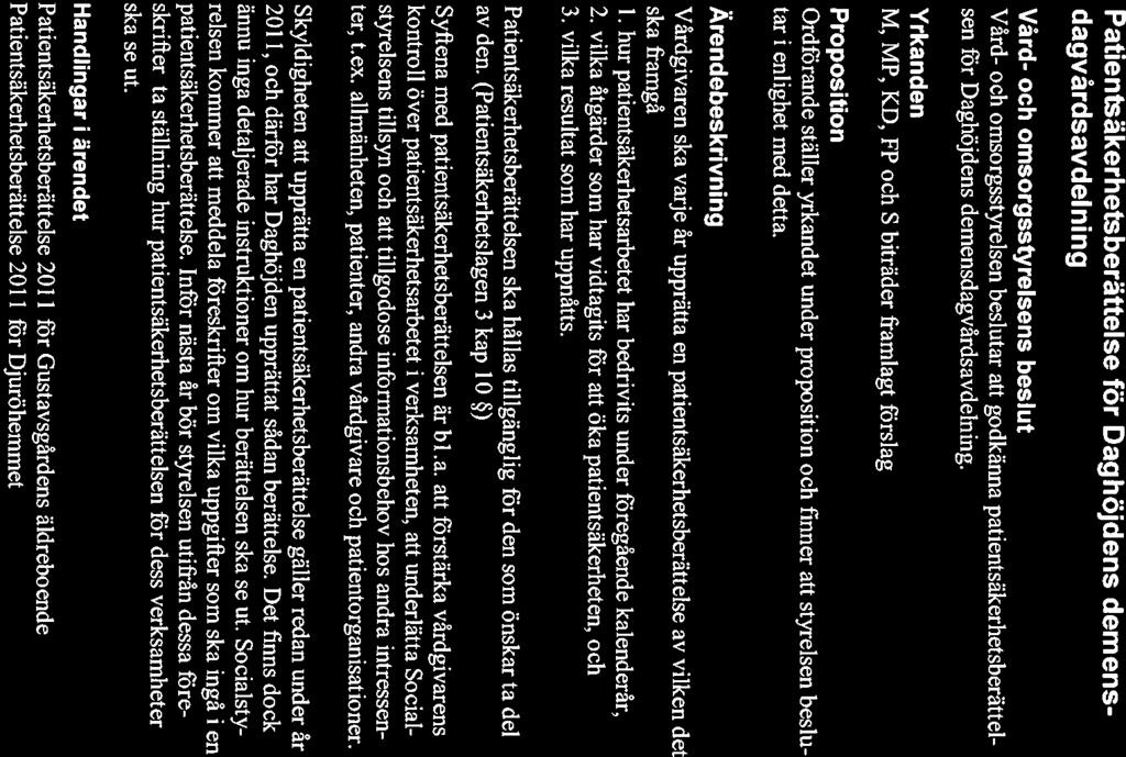 Vård- och omsorgsstyrelsen SAMMANTRÄDESPROTOKOLL Sid 13 201 1-06-1 4 Vård- och omsorgsstyrelsen 201 1-06- I4 $ 33 Patientsakerhetsberattelse för Daghöjdens demensdagvårdsavdel ni ng Vård- och