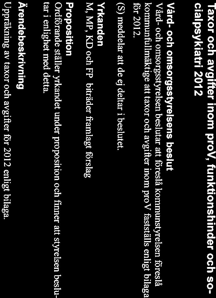 Vård- och omsorgsstyrelsen SAMMANTRÄDESPROTOKOLL Sid 16 Vård- och omsorgsstyrelsen 201 1-06 J4 $36 Taxor och avgifter inom prov, funktionshinder och socialpsykiatri 201 2 Vård- och omsorgsstyrelsens