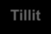 aktiviteter Tillit Gemensamma mål Moderator