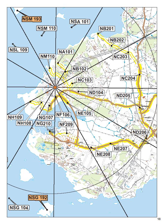 Tilldela fasta mätpunkter för mätning.