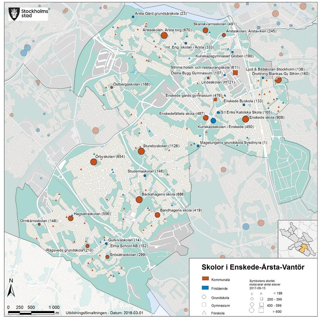Sid 11 (62) Enskede-Årsta-Vantör Nuläge Befolkningsantal 6-15 år 2017 10 533 Elevantal F-9 2017 8 469 Varav: går i skolan i SDO 7 282 i kommunal skola 7 064 går i skolan i ett annat SDO 3 251 i