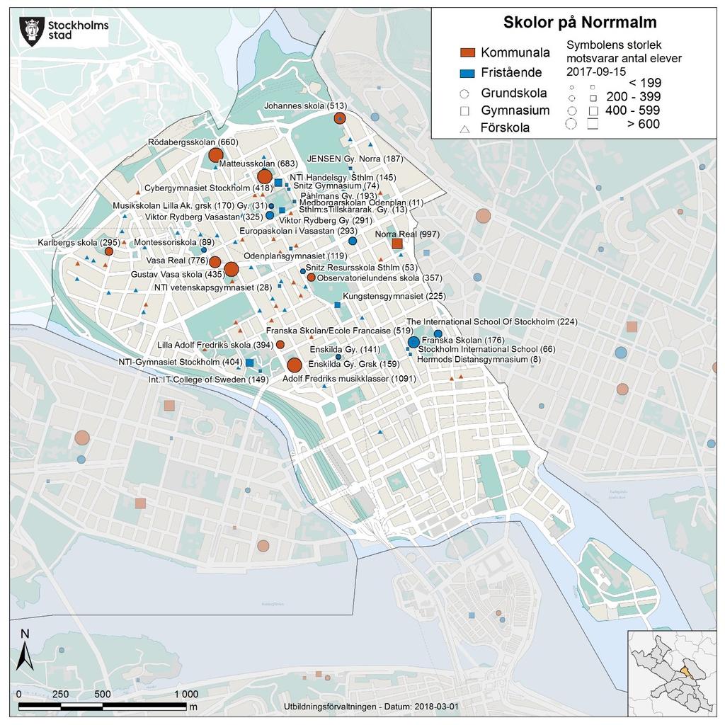 Sid 32 (62) Norrmalm Nuläge Befolkningsantal 6-15 år 2017 5 172 Elevantal F-9 2017 7 036 Varav: går i skolan i SDO 4 099 i kommunal skola 5 204 går i skolan i ett annat SDO 1 073 i fristående skola 1