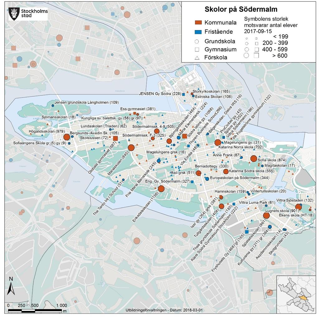 Sid 51 (62) Södermalm Nuläge Befolkningsantal 6-15 år 2017 10 692 Elevantal F-9 2017 12 605 Varav: går i skolan i SDO 9 386 i kommunal skola 9 824 går i skolan i ett annat SDO 1 306 i fristående