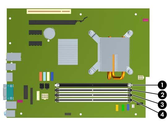 Utrusta DIMM-socklar Det finns fyra DIMM-socklar på moderkortet, med två socklar per kanal. Socklarna kallas DIMM1, DIMM2, DIMM3 och DIMM4. Socklarna DIMM1 och DIMM2 arbetar i minneskanal A.