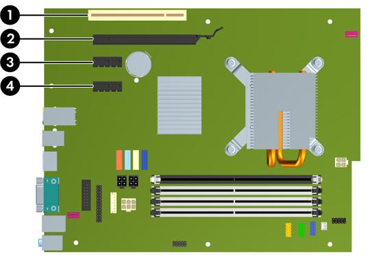 Ta bort eller installera ett expansionskort I datorn finns en PCI-kortplats, två PCI Express x1-kortplatser och en PCI Express x16-kortplats.