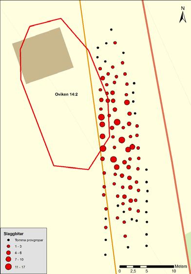 Oviken 14:2 Lämningens förhållande till vägområdet avgränsades med hjälp av 97 provgropar. Groparna grävdes med 2 meters mellanrum, 0,3x0,3 m stora och 0,2-0,4 m djupa.