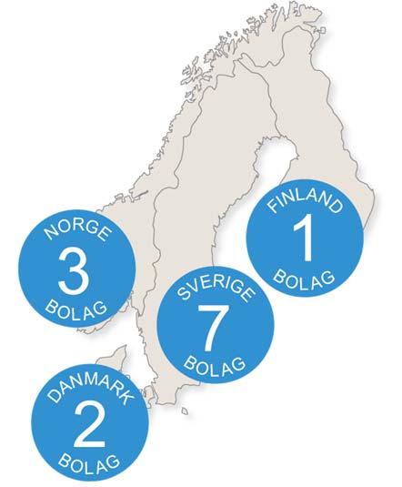 Bolagsöversikt Ratos-koncernens nettoomsättning uppgick under andra kvartalet 2018 till 6 869 Mkr (6 741). Rörelseresultatet för samma period uppgick till 844 Mkr (683).