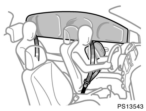 98 SÄKERHETSSYSTEM Sidokrockkuddar och sidokrockgardiner VARNING PS13543 Sidokrockkuddar och sidokrockgardiner är avsedda att ge föraren och framsätespassageraren samt passagerarna på baksätets