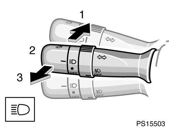 Indikeringslampan (grön lampa) tänds på instrumentpanelen när baklyktorna är tända.