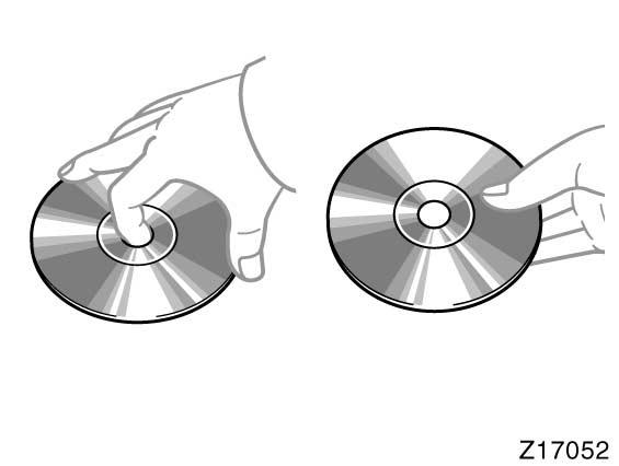 LJUDANLÄGGNING 177 Z17052 Z17053 Rätt Fel Hantera CD skivorna varsamt, särskilt när du sätter in dem. Tag endast i kanterna och böj dem inte.