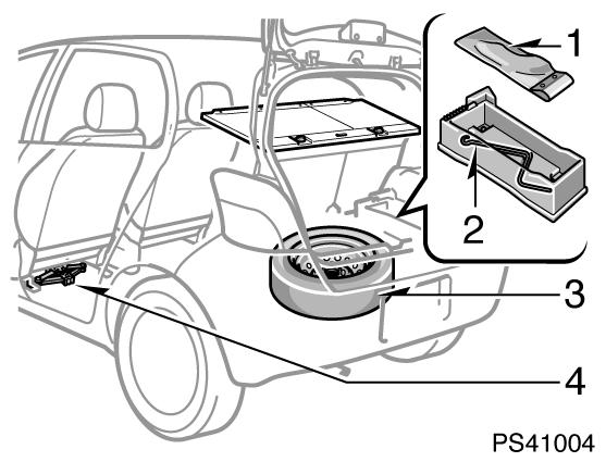 264 I EN NÖDSITUATION Nödvändiga verktyg och reservhjul PS41004 1.