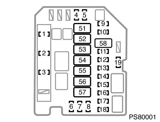 TEKNISKA DATA 331 Säkringar PS80001