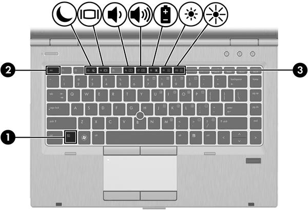 4 Tangentbord och pekdon Använda tangentbordet Identifiera snabbtangenterna OBS! Din dator kan se något annorlunda ut än den som visas på bilden i det här avsnittet.