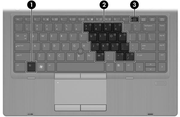 Använda knappsatser Datorn har en inbäddad numerisk knappsats.datorn har också stöd för en extra, extern numerisk knappsats eller ett extra, externt tangentbord med numerisk knappsats.