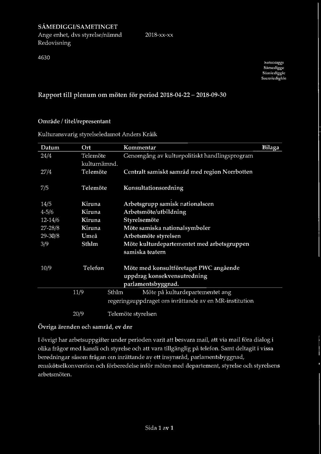 27/4 Telemöte Centralt samiskt samråd med region Norrbotten Bilaga 7/5 Telemöte Konsultationsordning 14/5 Kiruna Arbetsgrupp samisk nationalscen 4-5/6 Kiruna Arbetsmöte/utbildning 12-14/6 Kiruna