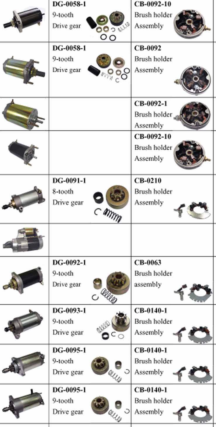 Startmotorer 01-0192 9-kuggar Kolbrygga Komplett passar på; OEM Rnr: Polaris: 417 0006, 241 0748 01-0201 9-kuggar Kolbrygga Komplett Arctic Cat: 0745-018, 0745-030, 0745-052, 0745-257 0745-357