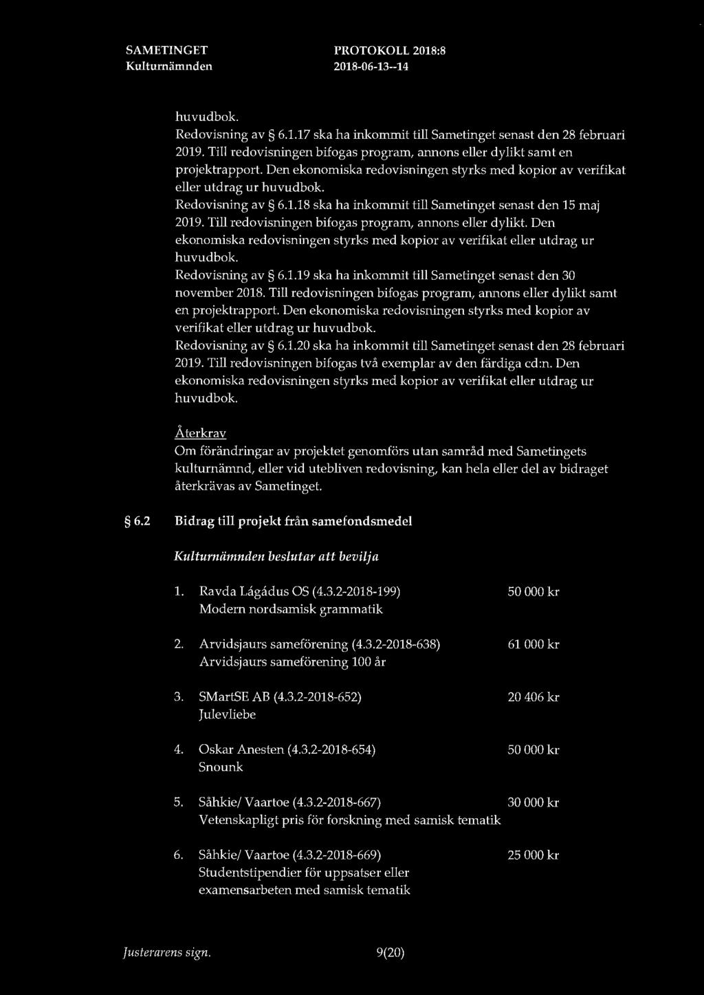 Redovisning av 6.1.17 ska ha inkommit till Sametinget senast den 28 februari 2019. Till redovisningen bifogas program, annons eller dylikt samt en projektrapport.