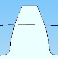 Metod Arbetsgång 1. Geometrin för kuggen som ska analyseras bestäms. 2.