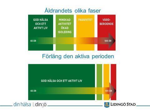 vilken Involvera frivilligorganisationer, volontärer och anställda i
