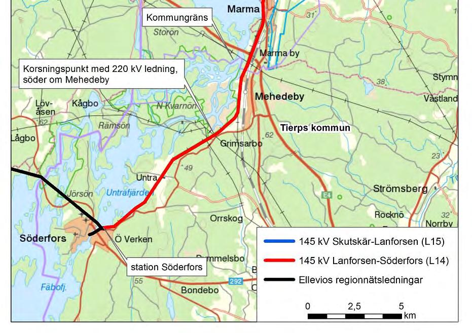 över ledningarna