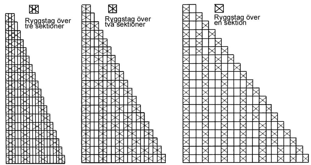 Pallformat: 800 x 1200, 1000 x 1200 Utförande: 1K och 2K H Utf.