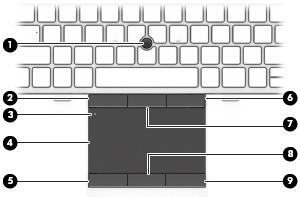 Ovansidan Styrplatta Komponent Beskrivning (1) Styrspak Flyttar pekaren och väljer eller aktiverar objekt på skärmen. (2) Vänster knapp för styrspaken Fungerar som vänsterknappen på en extern mus.
