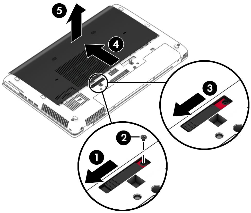 1. Ta ut batteriet (se Ta ut ett batteri på sidan 41). 2. Rikta batterifacket mot dig och skjut serviceluckans frigöringsspärr (1) åt vänster.