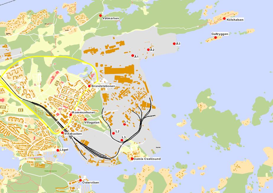 Mätningar